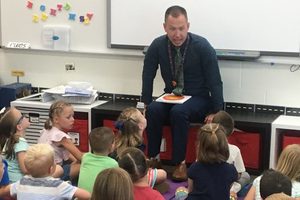 A Day at Thunder Ridge: Part 1